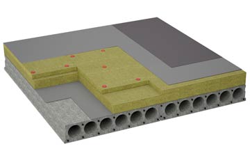 considerations of Four Points flat roofing insulation
